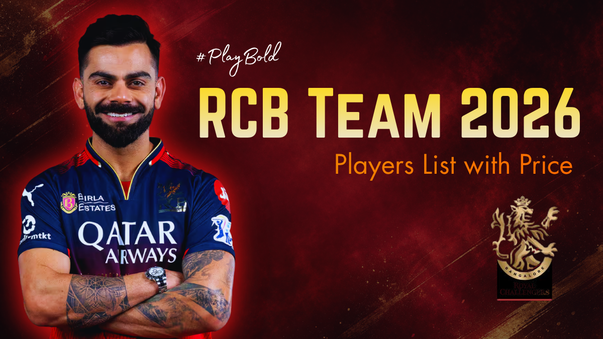 RCB Team 2026 Players List with Price: Complete Squad and Auction Highlights